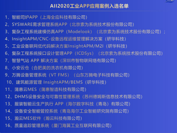 「2020AII優秀工業App應用案例」榜單公布，研華占據3席